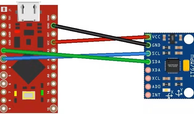 Connections diagram